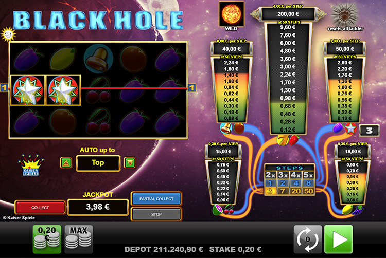 Black Hole Slots Slingo