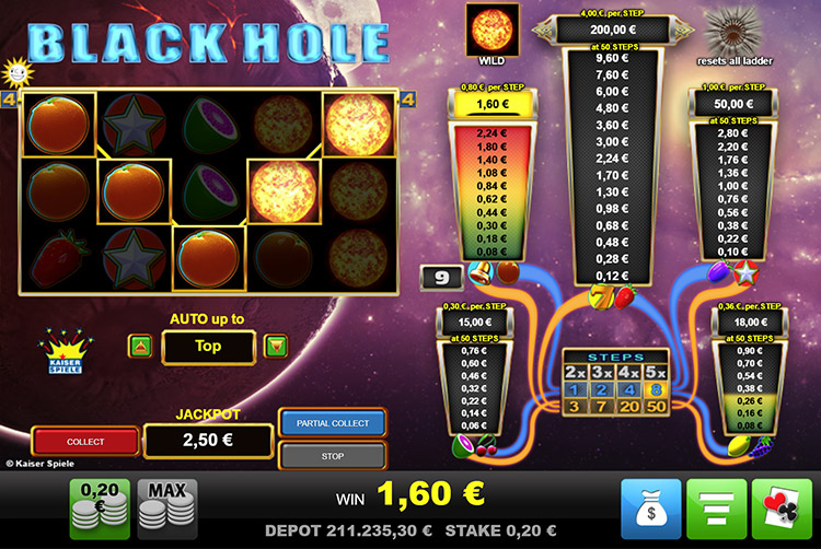 Black Hole Online Casino Mobile – Black Hole Casino Glücksspiel: Risiken, Regeln und Chancen