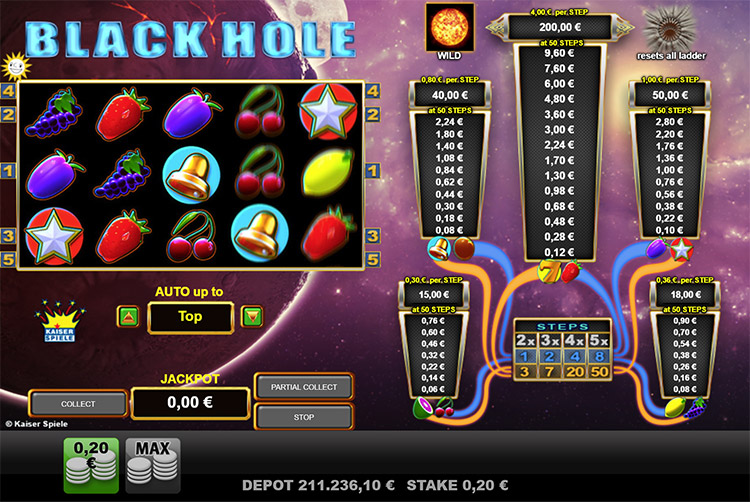 Black Hole Slots Slingo