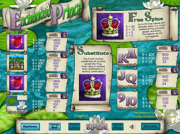 Enchanted Prince Jackpot slot