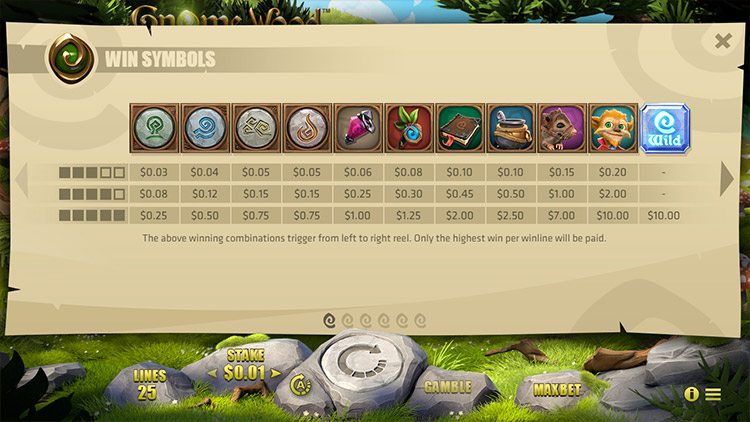 Gnome Wood Slots Slingo