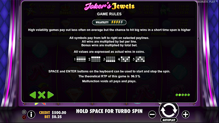 Joker’s Jewels Slots Slingo