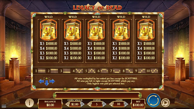 Legacy of dead slot