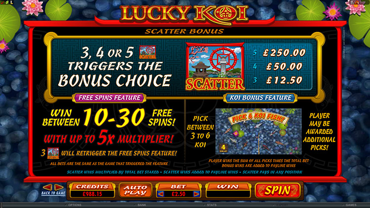 Lucky Koi Slots Slingo