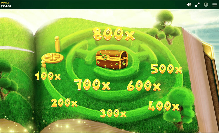 Lucky Wizard Slots Slingo