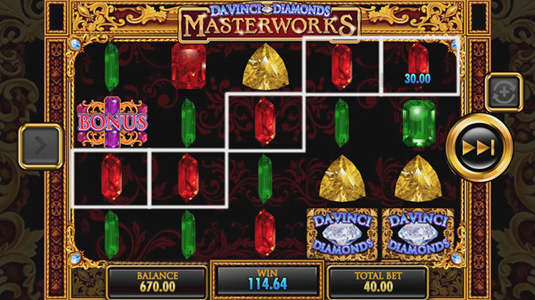 Da Vinci Diamonds Masterworks