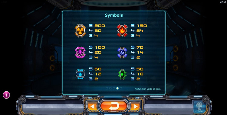Power Plant Slots Slingo