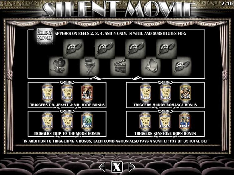 Silent Movie Slots Slingo