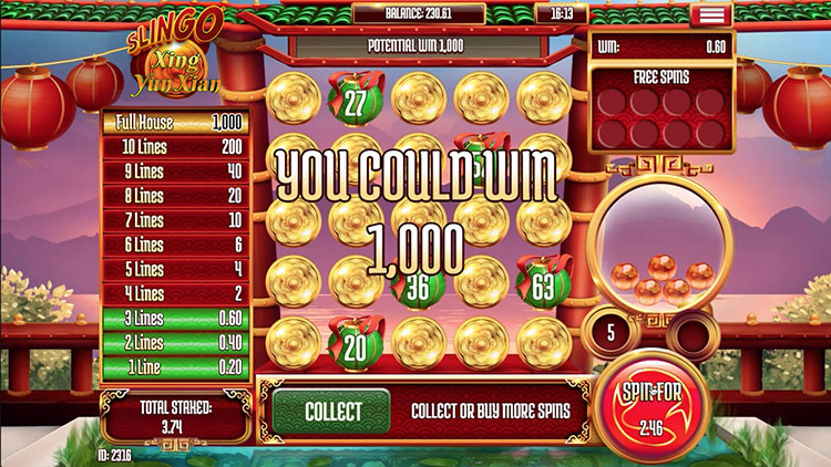 Slingo Xing Yun Xian Slots Slingo
