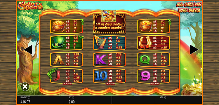 Slots O’ Gold Slots Slingo