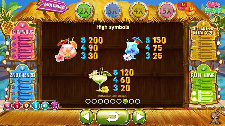 Spina Colada Slots Slingo