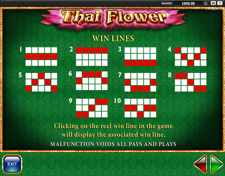 Thai Flower Slots Slingo
