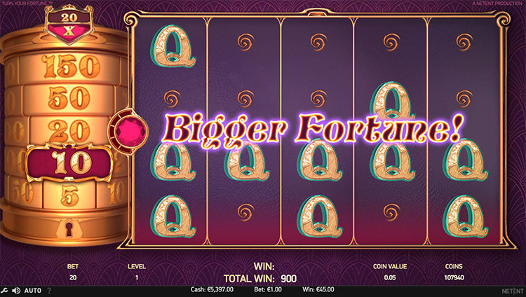 Turn Your Fortune