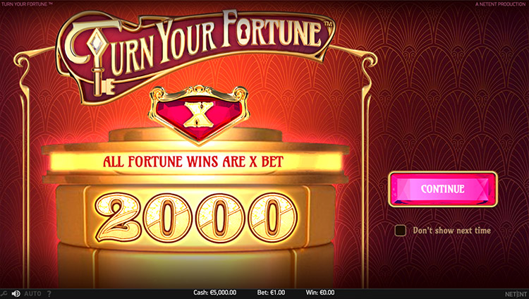 Turn Your Fortune
