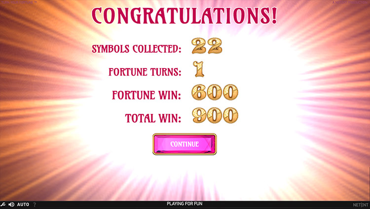 Turn Your Fortune