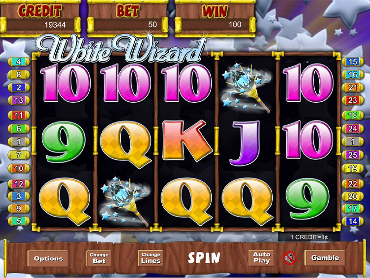 Win Wizards slot